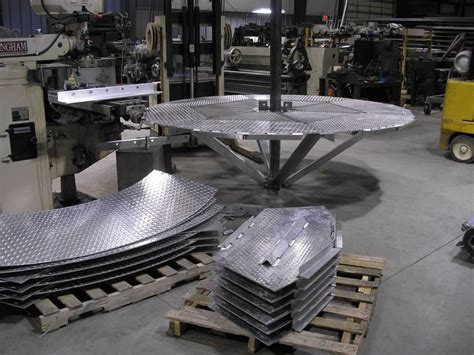 metal fabrication battle creek 49068|Custom Sheet Metal Fabrication in Battle Creek.